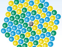 Jeu Spinner à Bulles 2